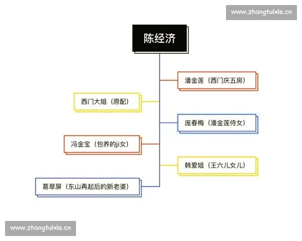 以剧本创作技法提升叙事张力与人物深度的系统化实践路径探索研究 以剧本创作技法提升叙事张力与人物深度的系统化实践路径探索研究
